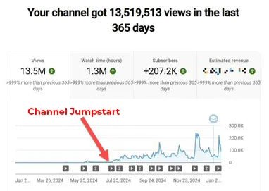 Channel Jumpstart - Massive Youtube Growth - Build Your Ideas