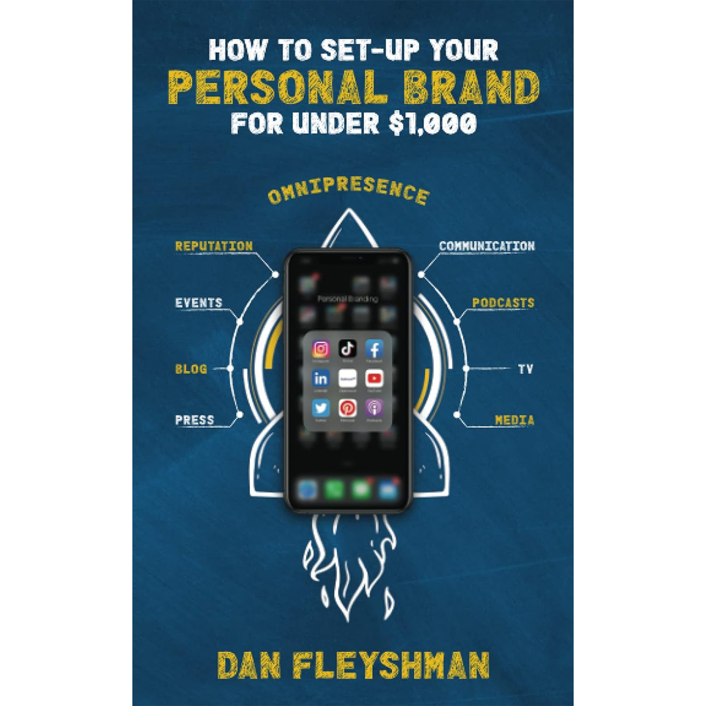 How To Set-Up Your Personal Brand For Under $1000
