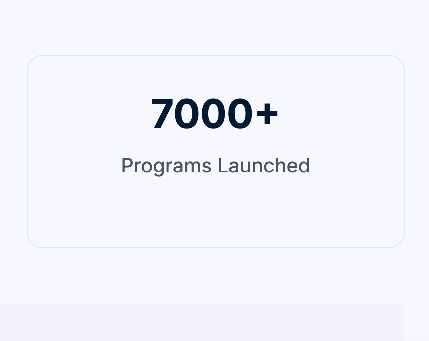 FirstPromoter - Affiliate Marketing Tool - Build Your Ideas
