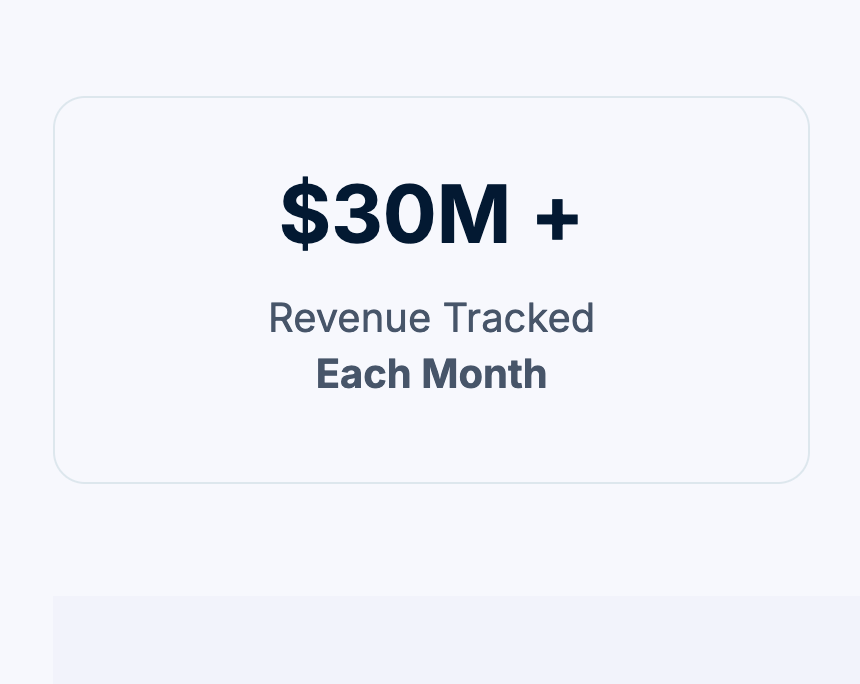 FirstPromoter - Affiliate Marketing Tool - Build Your Ideas