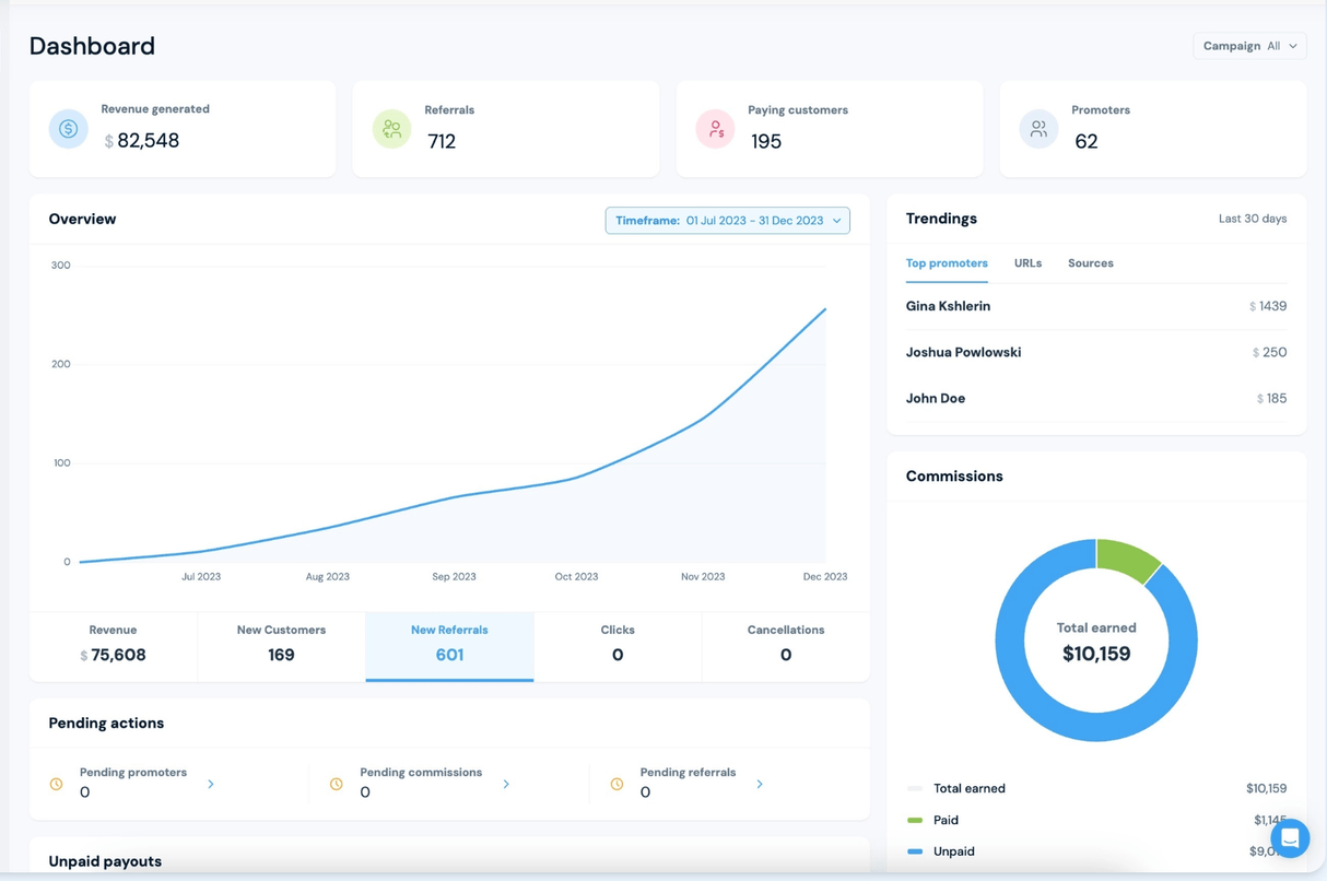FirstPromoter - Affiliate Marketing Tool - Build Your Ideas