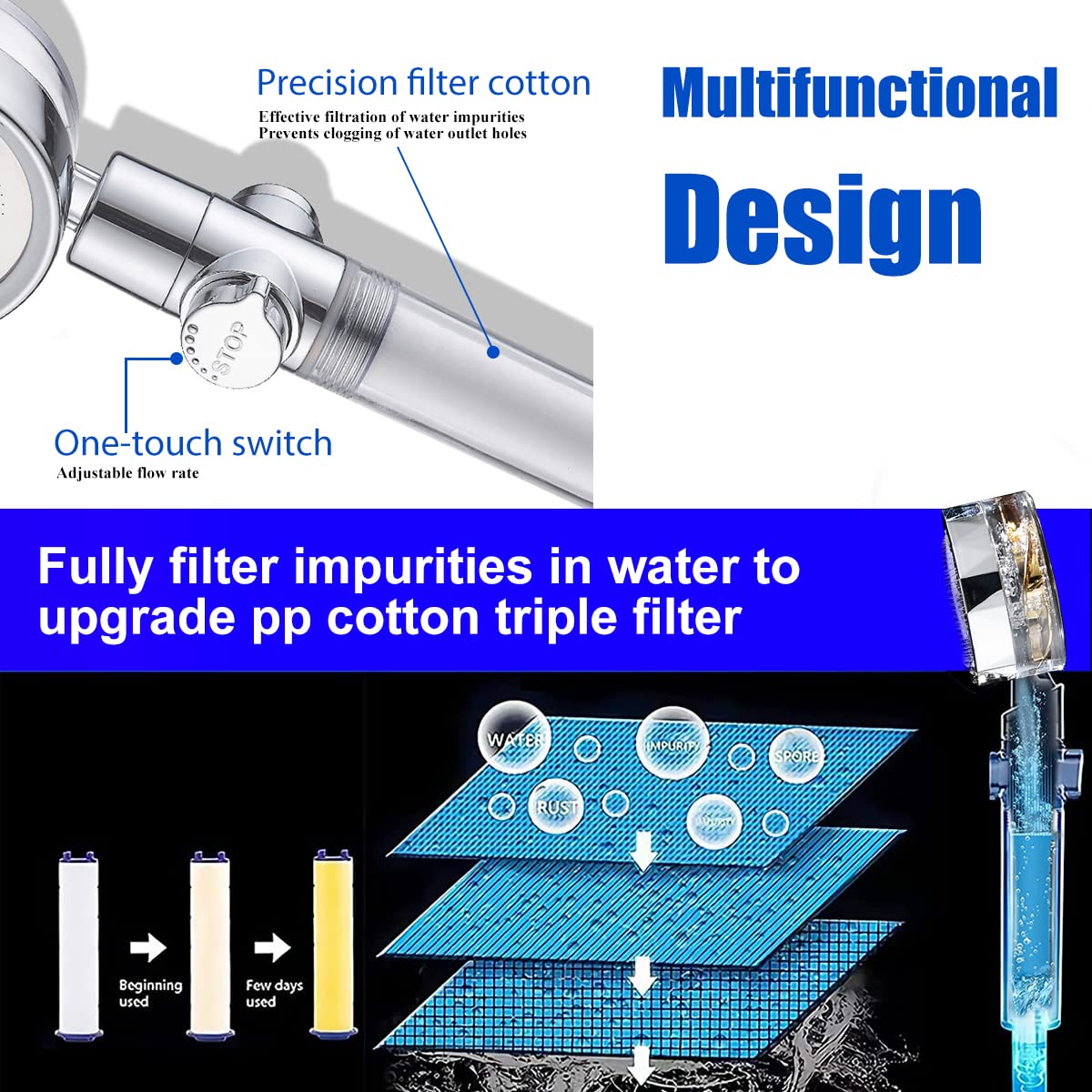 High Pressure Shower Heads, Handheld Turbo Fan Shower, Hydro Jet Shower Head with 79 Inch Hose,Bracket,Cotton Filters and Bath Loofah, One Key Pause Switch 360 Degrees Rotating (Blue with hose) - Build Your Ideas
