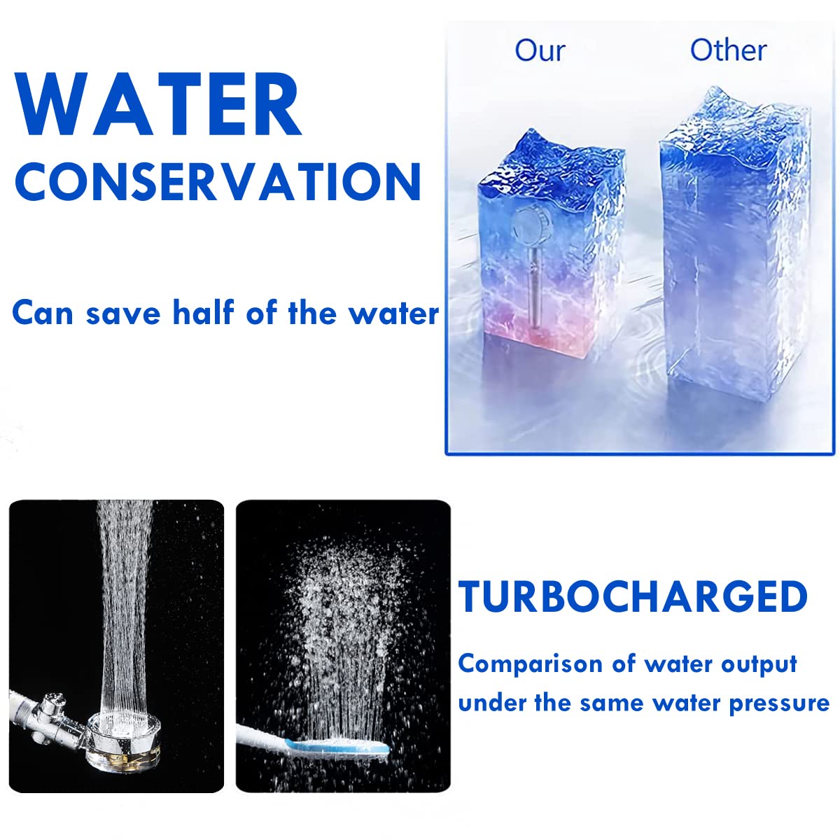 High Pressure Shower Heads, Handheld Turbo Fan Shower, Hydro Jet Shower Head with 79 Inch Hose,Bracket,Cotton Filters and Bath Loofah, One Key Pause Switch 360 Degrees Rotating (Blue with hose) - Build Your Ideas