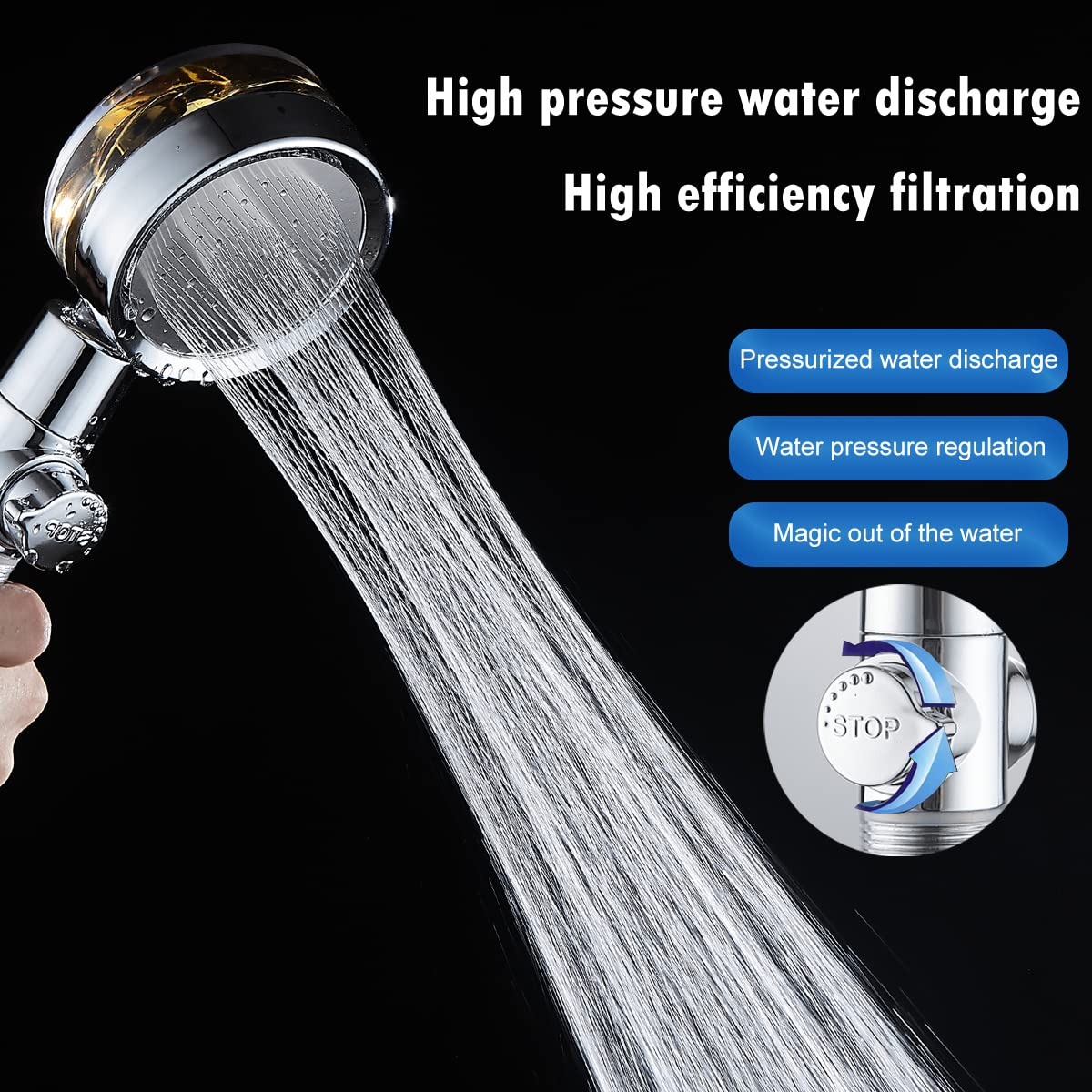 High Pressure Shower Heads, Handheld Turbo Fan Shower, Hydro Jet Shower Head with 79 Inch Hose,Bracket,Cotton Filters and Bath Loofah, One Key Pause Switch 360 Degrees Rotating (Blue with hose) - Build Your Ideas