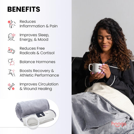 hooga Grounding Blanket for Improved Sleep, Pain Relief, Energy, Inflammation. Grounded Throw, Earth Connected Bedding. Conductive Silver Fiber. Grounding Cord Included. 60x80 Inch, Queen Size. - Build Your Ideas