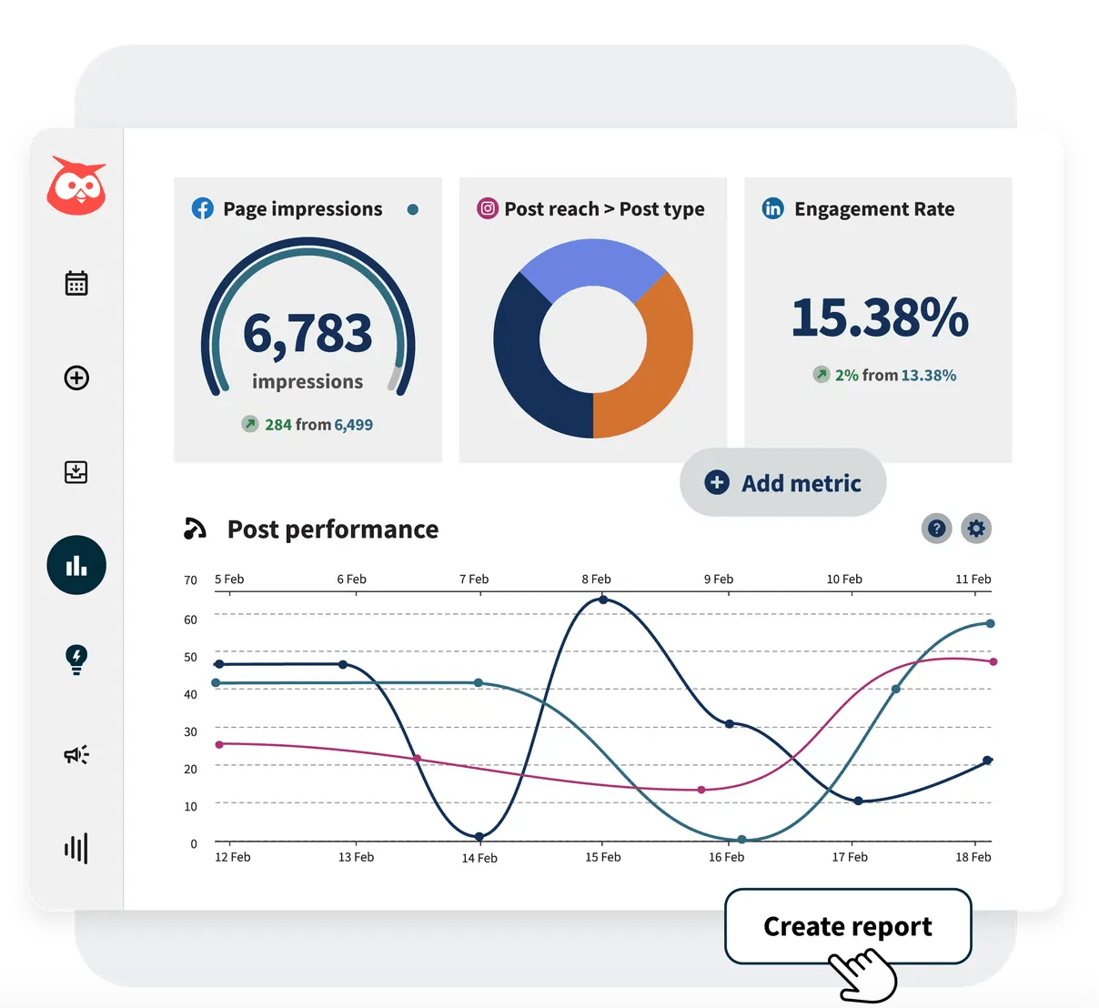 Hootsuite - Social Media Marketing and Management - Build Your Ideas