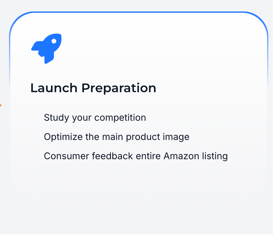 Intellivy - Market Research - Build Your Ideas