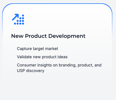 Intellivy - Market Research - Build Your Ideas