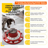 KADTC Dog Puzzle Toys Level 4 in 1 Advance Complicated for Smart Dogs Interactive Puppy Brain Mental Stimulation Game Boredom Enrichment Self Play Slow Feeder Food Feeding Dispenser Treat Puzzles Toy - Build Your Ideas