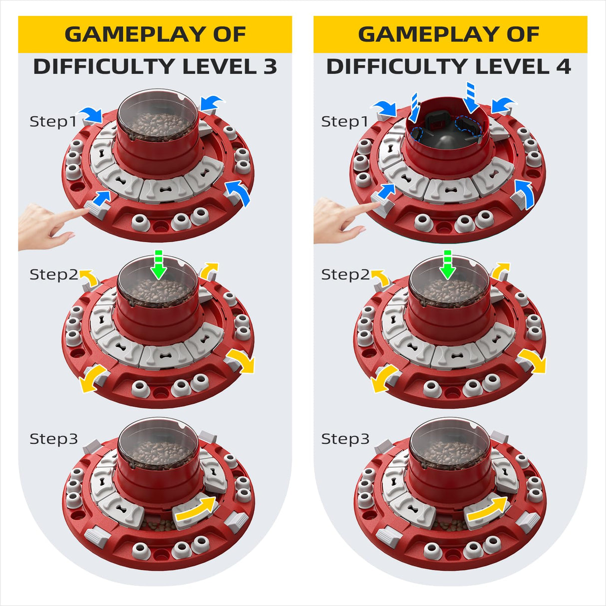 KADTC Dog Puzzle Toys Level 4 in 1 Advance Complicated for Smart Dogs Interactive Puppy Brain Mental Stimulation Game Boredom Enrichment Self Play Slow Feeder Food Feeding Dispenser Treat Puzzles Toy - Build Your Ideas