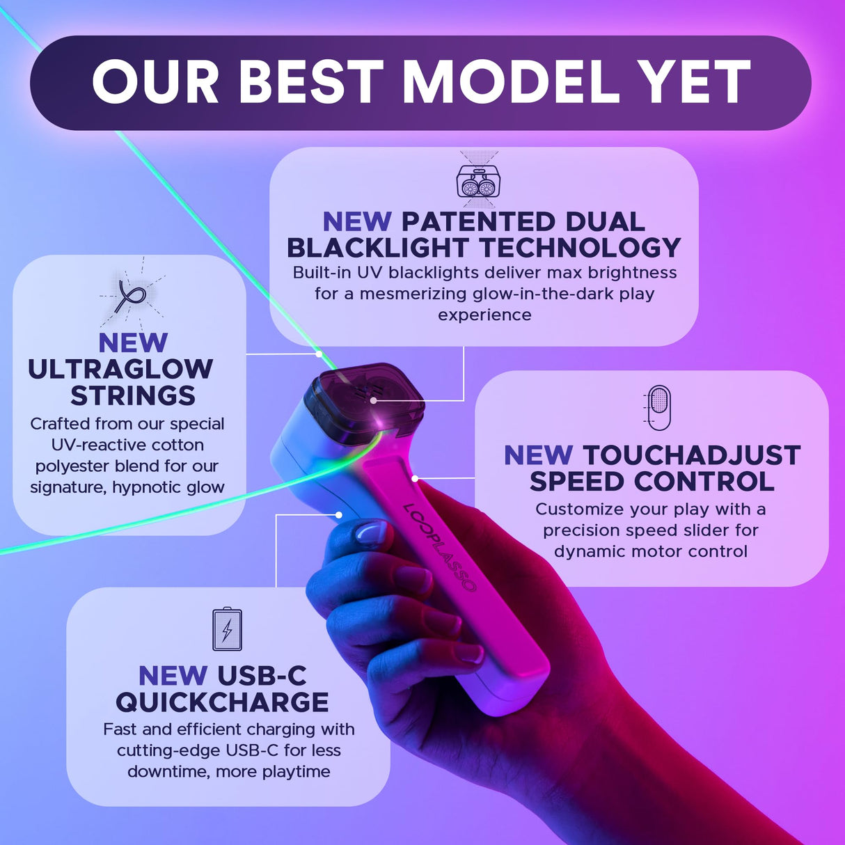 Loop Lasso® Nano - The Original Glow - in - The - Dark String Shooter Toy - Built - in UV Blacklight - Safe Interactive STEM Learning Toy - Viral Stocking Stuffer Gadget - Family Fun - Build Your Ideas