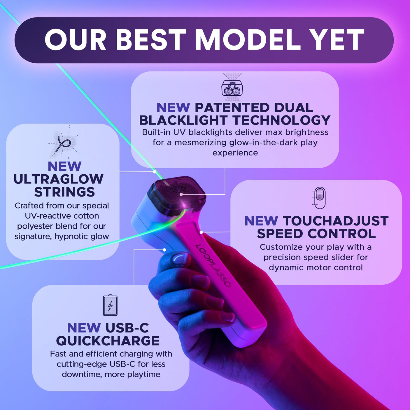 Loop Lasso® Nano - The Original Glow - in - The - Dark String Shooter Toy - Built - in UV Blacklight - Safe Interactive STEM Learning Toy - Viral Stocking Stuffer Gadget - Family Fun - Build Your Ideas
