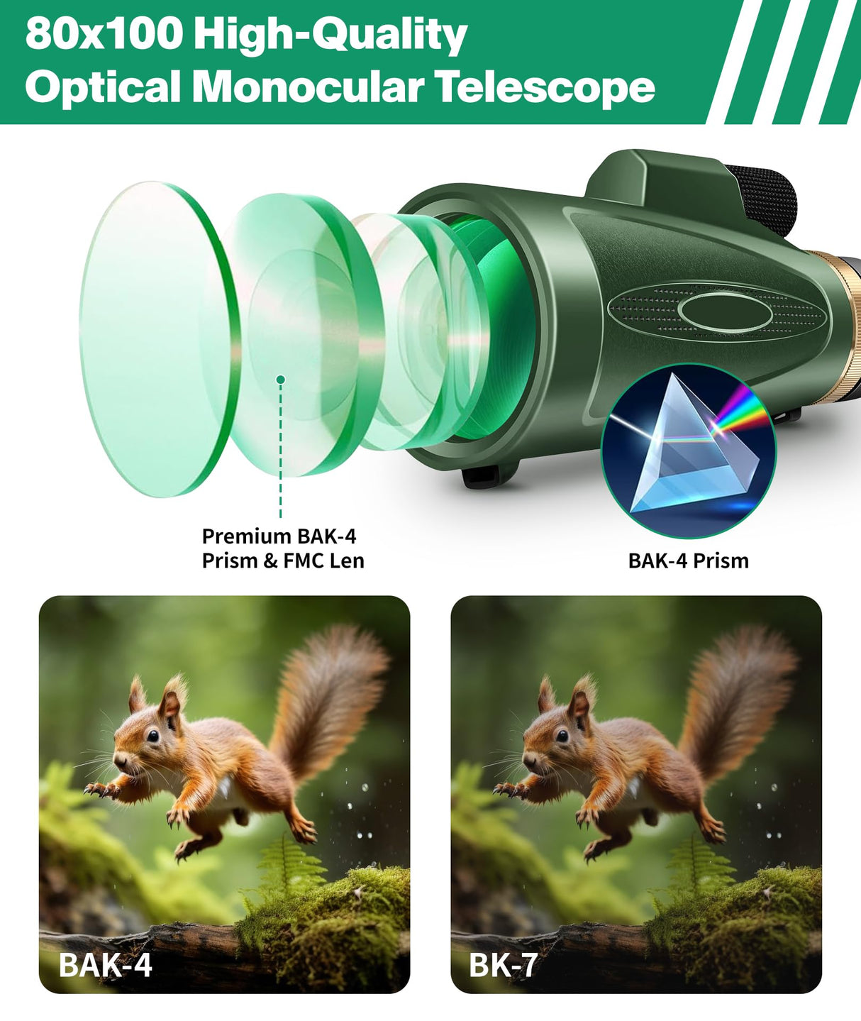 Monocular Telescope 80x100 High Power with Smartphone Adapter Tripod,Larger Vision Monoculars for Adults with BAK4 Prism & FMC Lens, Suitable for Bird Watching Hunting Hiking Camping Wildlife - Black - Build Your Ideas