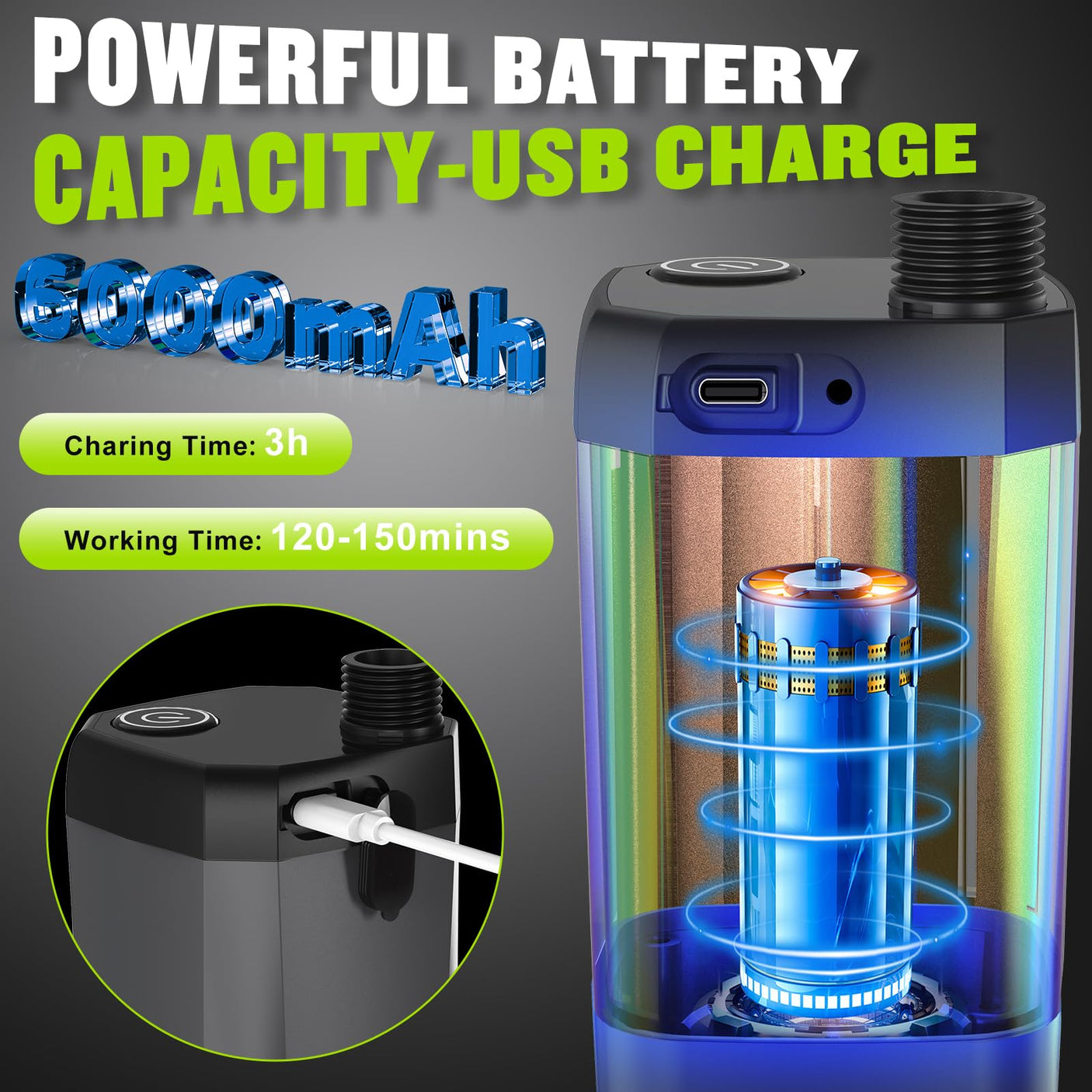 Portable Shower for Camping, [Long - Lasting] Spopal 6000mAh Rechargeable Camping Shower with Intelligent LED Display, 4 Spray Modes, IPX7 Waterproof Outdoor Camp Pump for Hiking, Travel, Car, Pet - Build Your Ideas