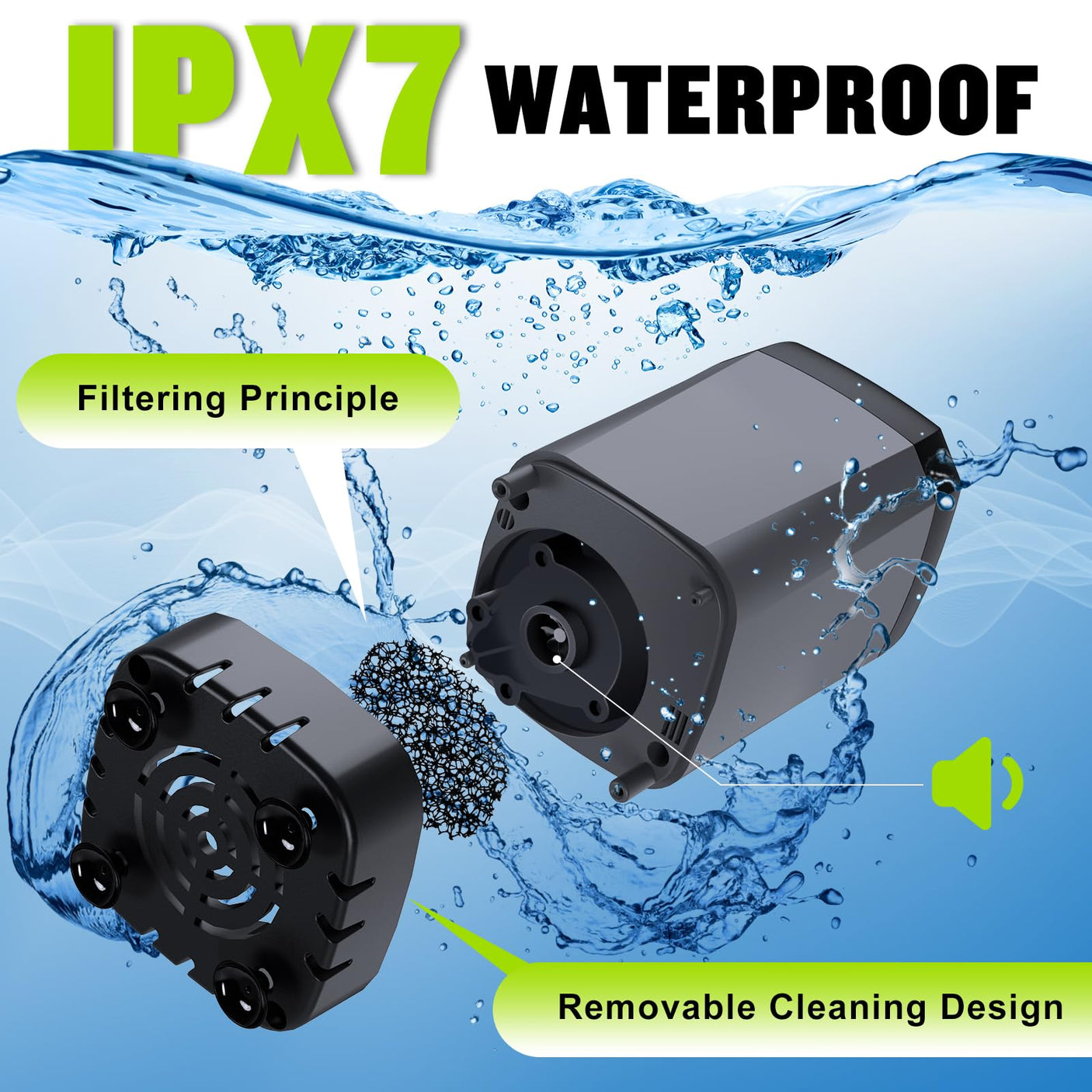 Portable Shower for Camping, [Long - Lasting] Spopal 6000mAh Rechargeable Camping Shower with Intelligent LED Display, 4 Spray Modes, IPX7 Waterproof Outdoor Camp Pump for Hiking, Travel, Car, Pet - Build Your Ideas