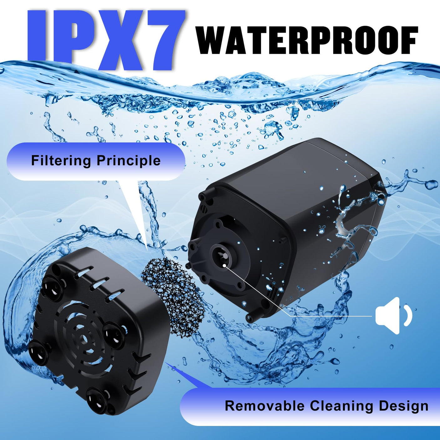Portable Shower for Camping, [Long - Lasting] Spopal 6000mAh Rechargeable Camping Shower with Intelligent LED Display, 4 Spray Modes, IPX7 Waterproof Outdoor Camp Pump for Hiking, Travel, Car, Pet - Build Your Ideas