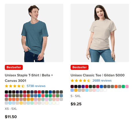 PRINTFUL - Grade A Custom Items For You - Build Your Ideas