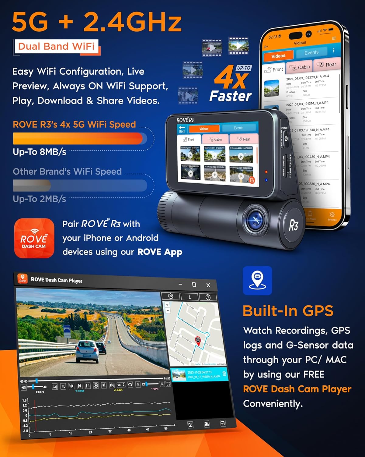 ROVE R3 Dash Cam Front and Rear with Cabin, 3” IPS Touch Screen, 3 Channel Dash Cam 1440P+1080P+1080P Car Camera with IR Night Vision, 5G WiFi, GPS, Supercapacitor, Supports up to 512GB Max - Build Your Ideas