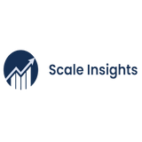 Scale Insights - Scale and Automate Amazon PPC - Build Your Ideas