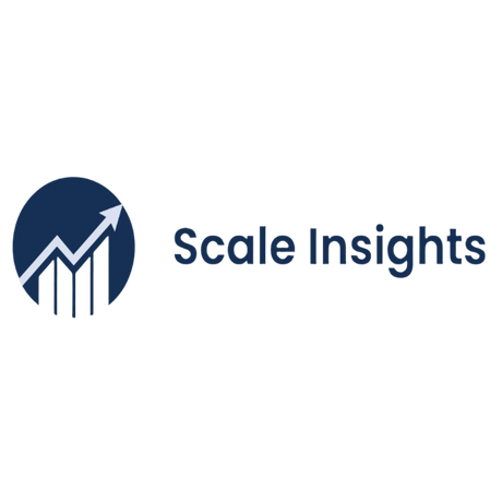 Scale Insights - Scale and Automate Amazon PPC - Build Your Ideas
