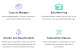 SoStocked - Amazon Inventory Management - Build Your Ideas