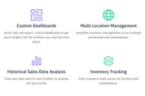 SoStocked - Amazon Inventory Management - Build Your Ideas