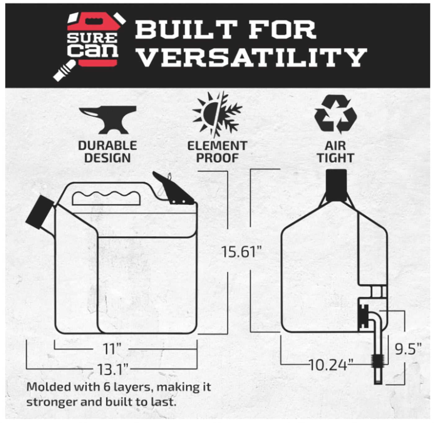 Surecan 5 Gallon Container Type II - Rotating Spout, Self - Venting, & Spill Free, Ideal Large Five Gallon Safety Storage Can (Red, SUR5SFG2) - Build Your Ideas