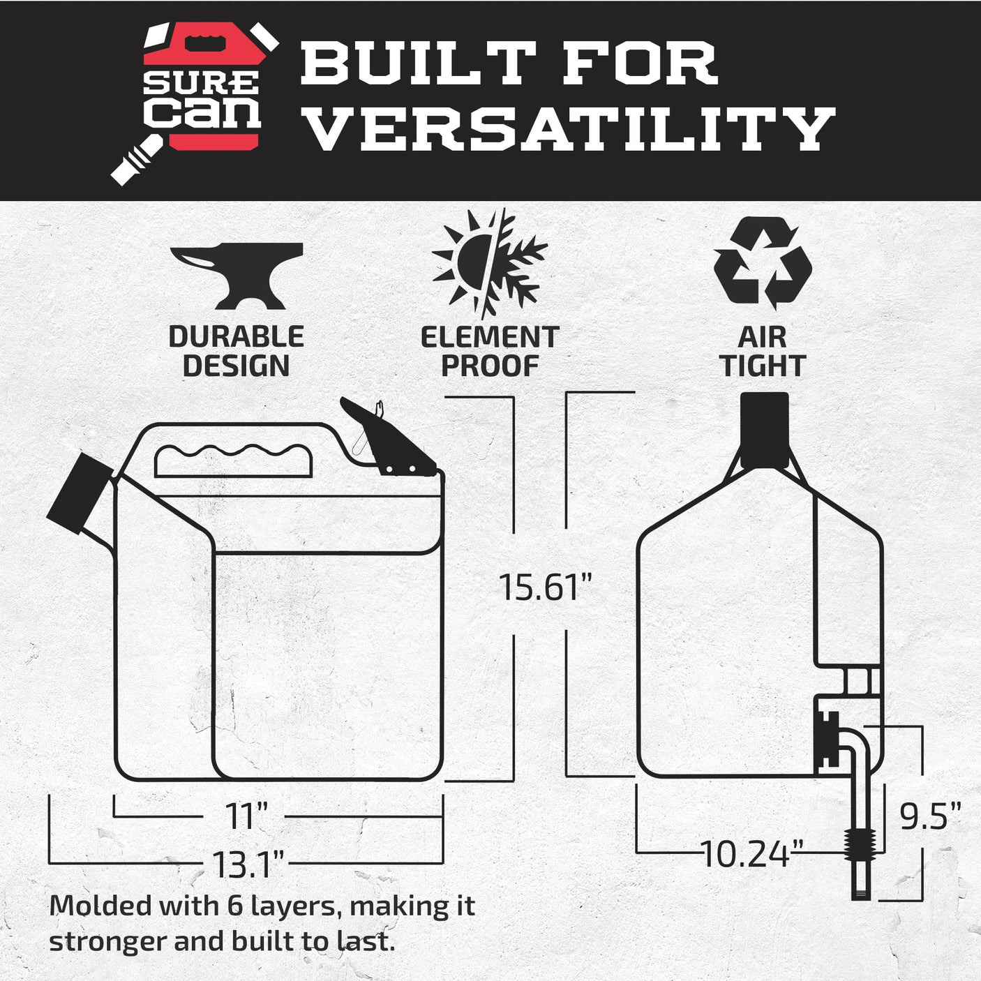 Surecan 5 Gallon Container Type II - Rotating Spout, Self - Venting, & Spill Free, Ideal Large Five Gallon Safety Storage Can (Red, SUR5SFG2) - Build Your Ideas