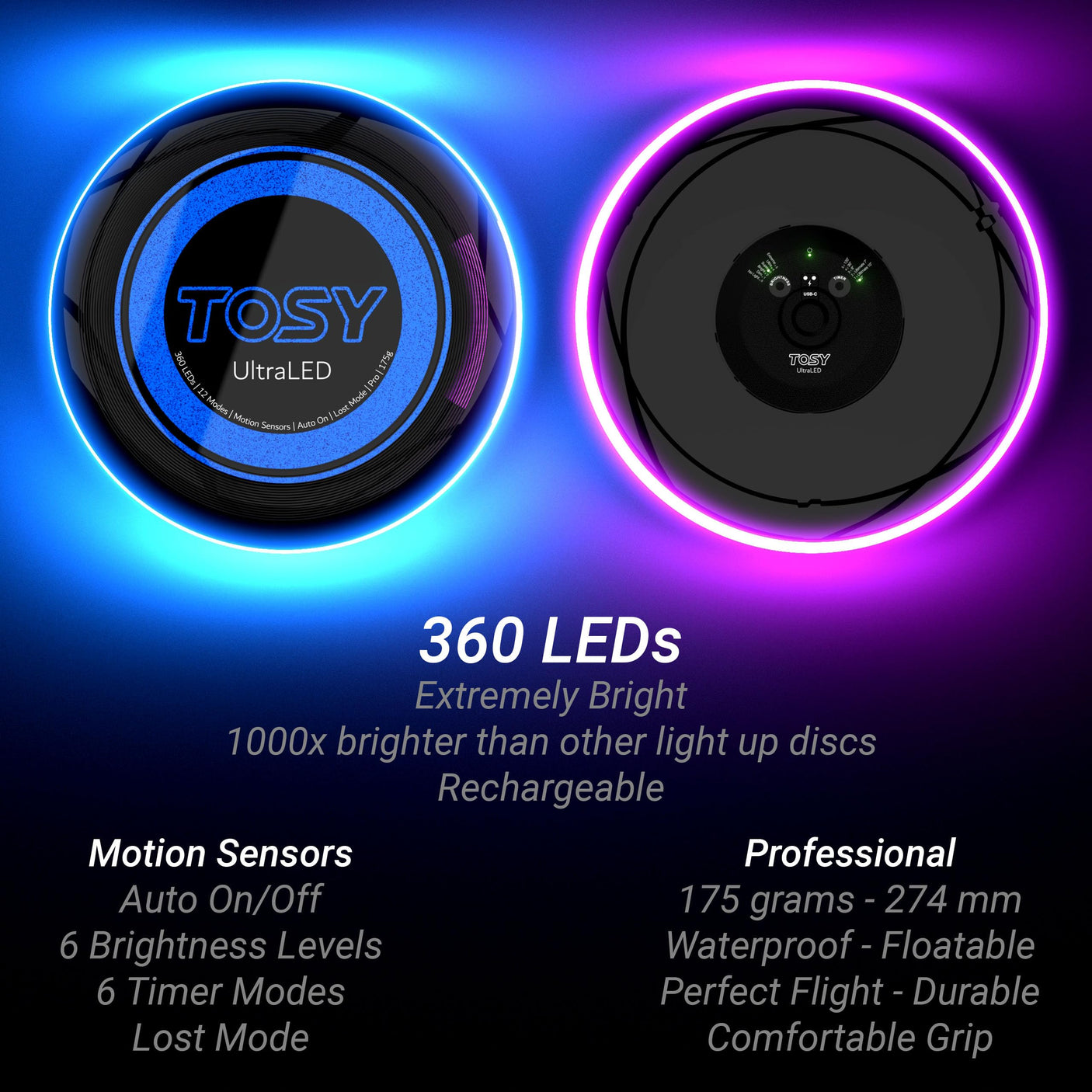 TOSY Flying Disc - 16 Million Color RGB or 36 LEDs, Extremely Bright, Smart Modes, Auto Light Up, Rechargeable, Cool Valentine, Easter, Birthday & Camping Gift for Men/Boys/Teens/Kids, 175g Frisbee - Build Your Ideas
