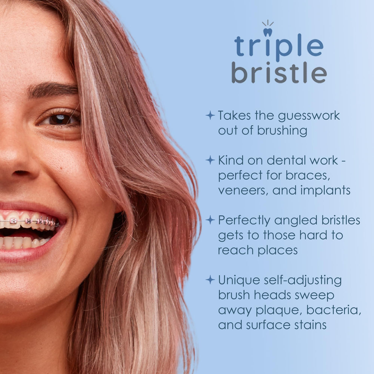Triple Bristle Original Sonic Toothbrush | Rechargeable 31,000 VPM Tooth Brush | Patented 3 Head Design | Angled Bristles Clean Each Tooth | Dentist Created & Approved Original - Build Your Ideas