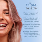 Triple Bristle Original Sonic Toothbrush | Rechargeable 31,000 VPM Tooth Brush | Patented 3 Head Design | Angled Bristles Clean Each Tooth | Dentist Created & Approved Original - Build Your Ideas