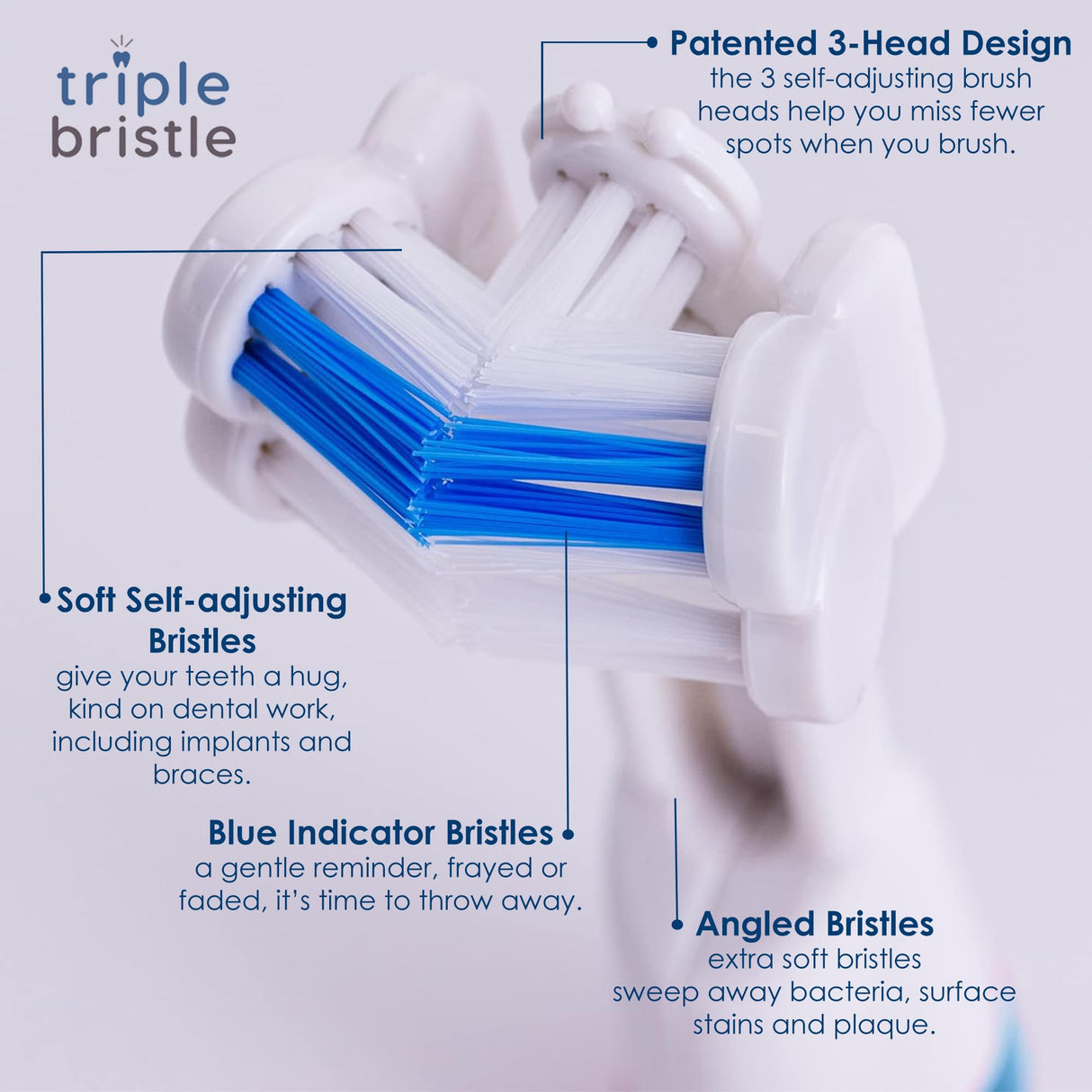 Triple Bristle Original Sonic Toothbrush | Rechargeable 31,000 VPM Tooth Brush | Patented 3 Head Design | Angled Bristles Clean Each Tooth | Dentist Created & Approved Original - Build Your Ideas