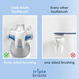 Triple Bristle Original Sonic Toothbrush | Rechargeable 31,000 VPM Tooth Brush | Patented 3 Head Design | Angled Bristles Clean Each Tooth | Dentist Created & Approved Original - Build Your Ideas