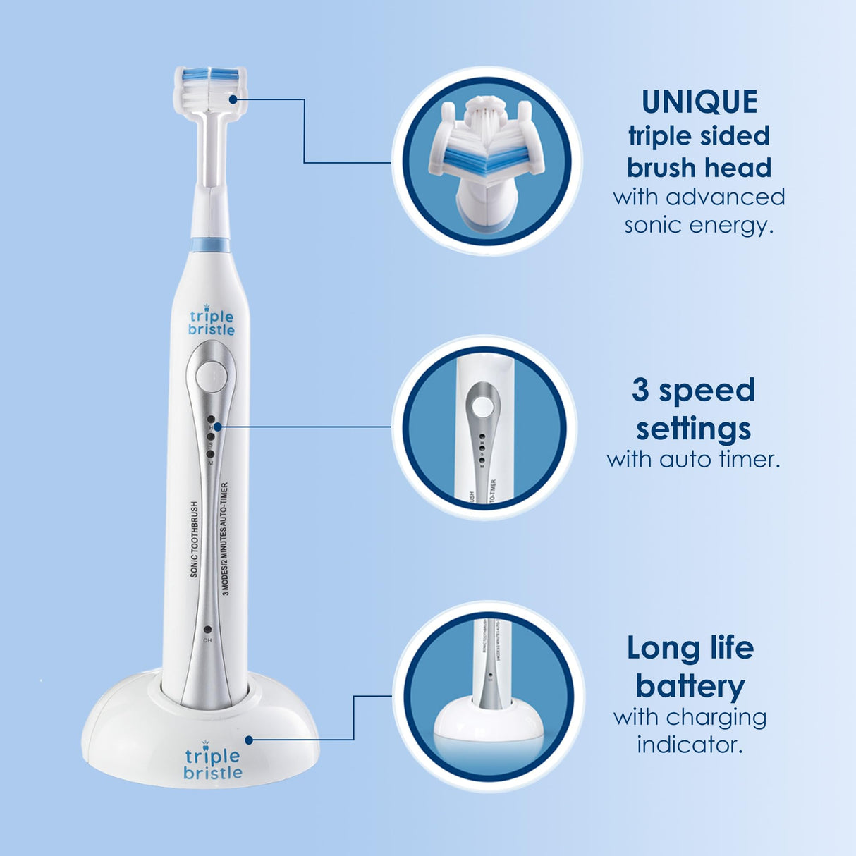 Triple Bristle Original Sonic Toothbrush | Rechargeable 31,000 VPM Tooth Brush | Patented 3 Head Design | Angled Bristles Clean Each Tooth | Dentist Created & Approved Original - Build Your Ideas