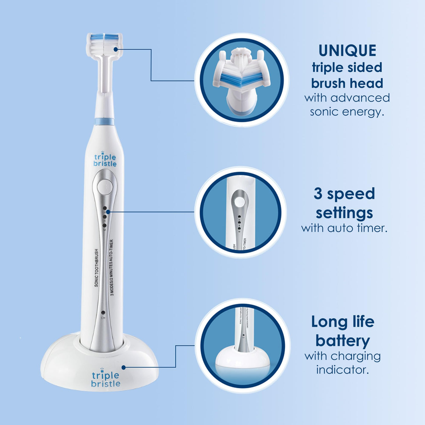 Triple Bristle Original Sonic Toothbrush | Rechargeable 31,000 VPM Tooth Brush | Patented 3 Head Design | Angled Bristles Clean Each Tooth | Dentist Created & Approved Original - Build Your Ideas
