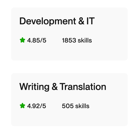 upwork - The World's Work Marketplace - Build Your Ideas
