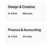 upwork - The World's Work Marketplace - Build Your Ideas