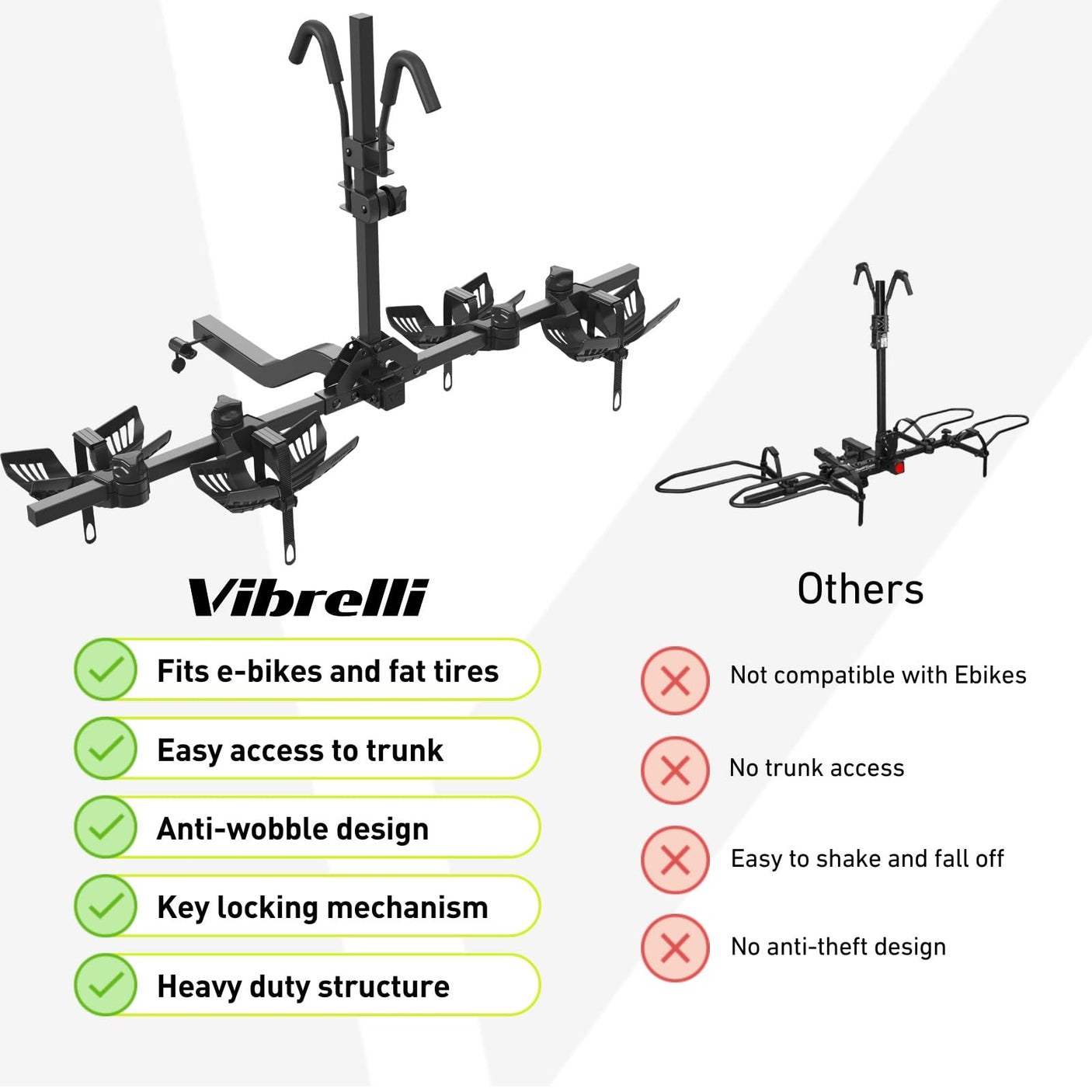Vibrelli Electric Bike Hitch Rack - 2 Ebike Rack Fits Fat Tire, Mountain Bike, Standard Bicycles - 65lbs per Bike - Patented Anti - Wobble - Cars & SUV - Tilt Down/Fold Up Platform - Locking Tow Mount - Build Your Ideas