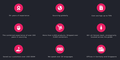 Zignify - Find Product Manufacturers - Build Your Ideas